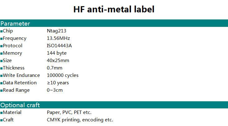 metal rfid tags