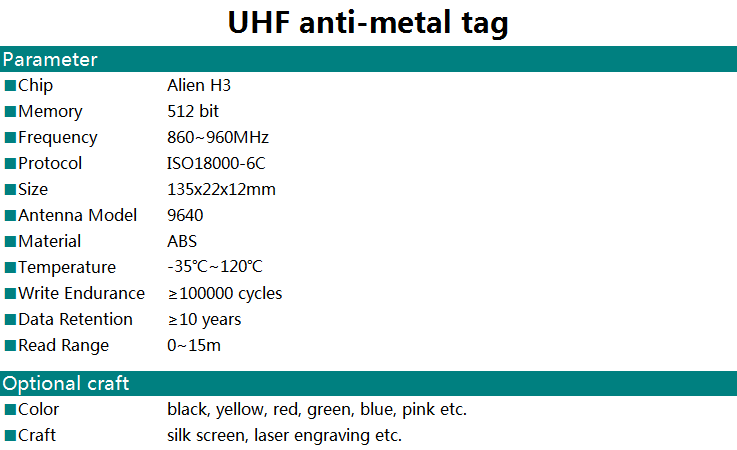 rfid tag uhf