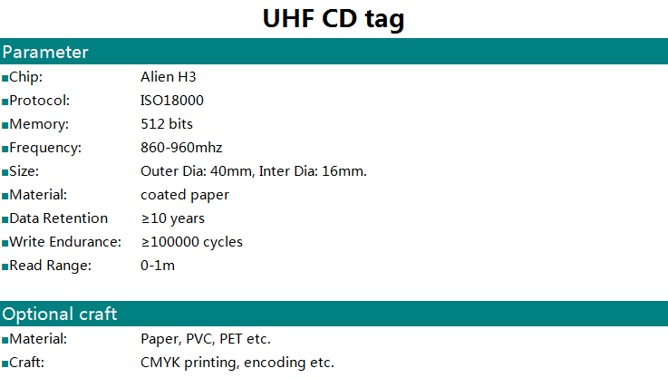 disc rfid mhz