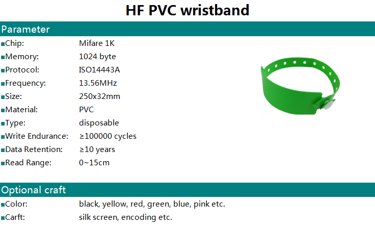 rfid wristbands for events