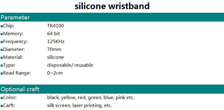 rfid chip wristband