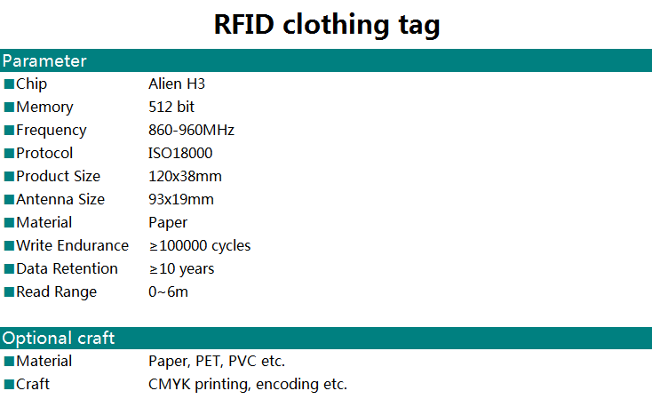 rfid tags for clothing