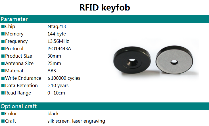 rfid for tracking