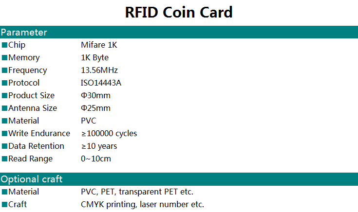 rfid electronic tag