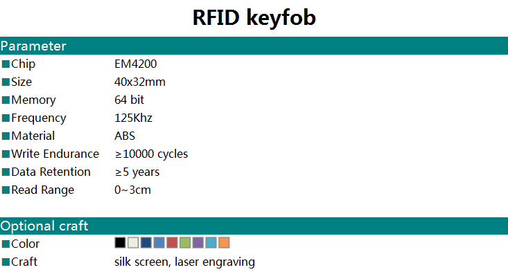 rfid keyfobs