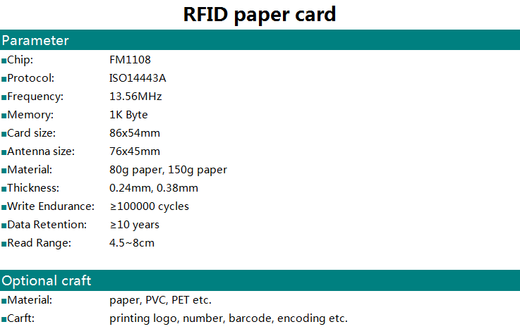 rfid paper tags price