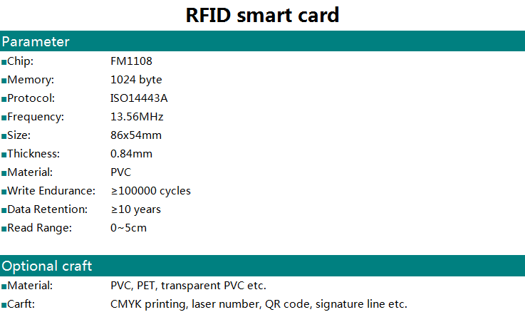 printable rfid cards
